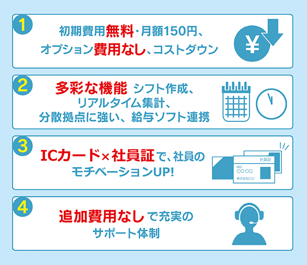 IC-timerecorder-merit.jpg