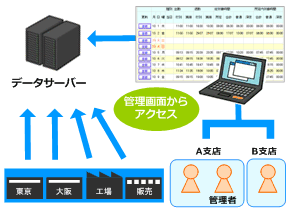 ICtaimerecorder.gif